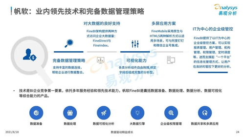 中国企业服务市场发展分析2021下篇 数字化驱动的新型企业服务市场
