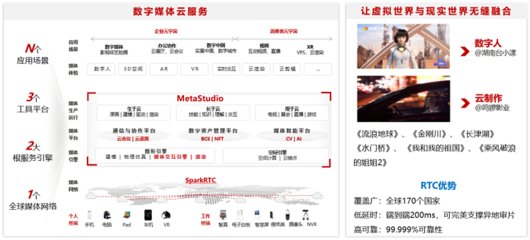 数字引擎驱动光影未来 华为数字内容制作服务如何重塑影视产业